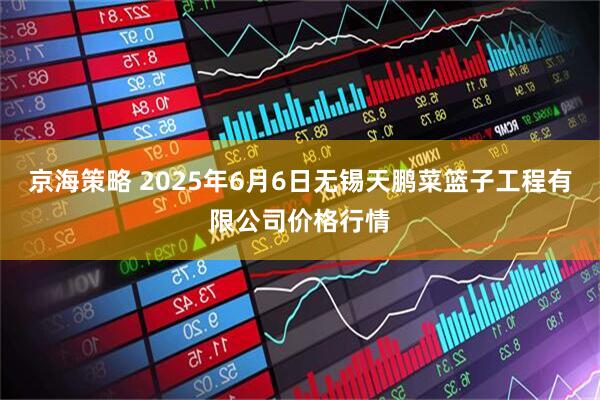 京海策略 2025年6月6日无锡天鹏菜篮子工程有限公司价格行情