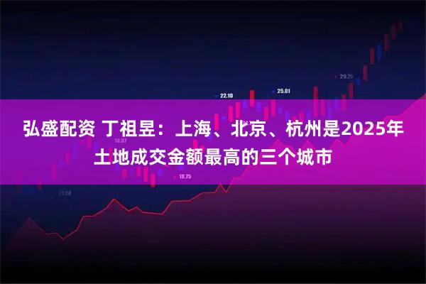 弘盛配资 丁祖昱：上海、北京、杭州是2025年土地成交金额最高的三个城市